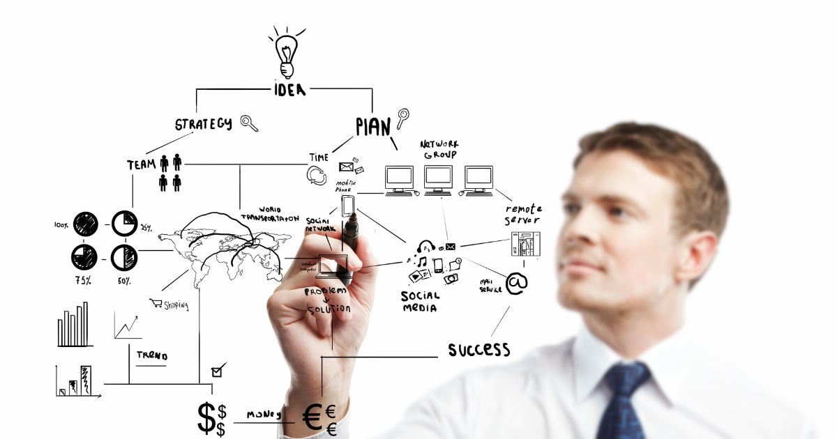 Planejamento estratégico e Marketing Digital: o que você não está vendo