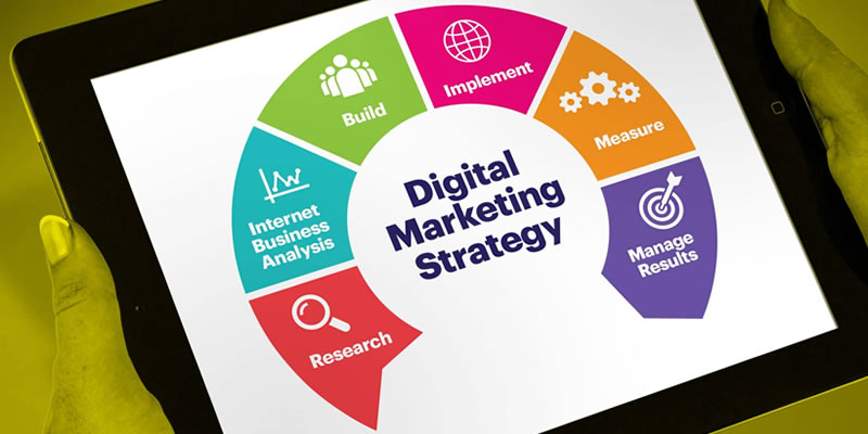 Ganhe mais com marketing digital e promova o turismo sustentável!