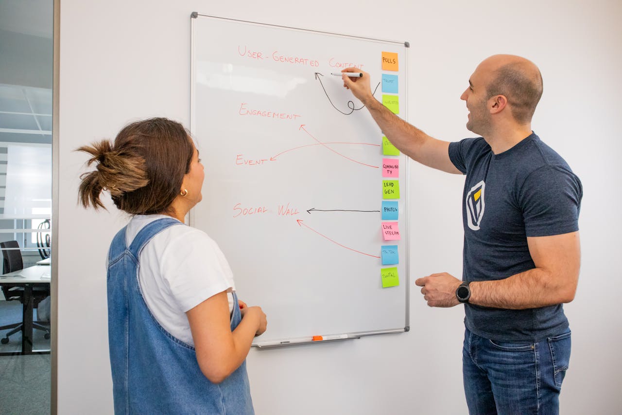Checklist: Aprenda Estruturar Funil Simples